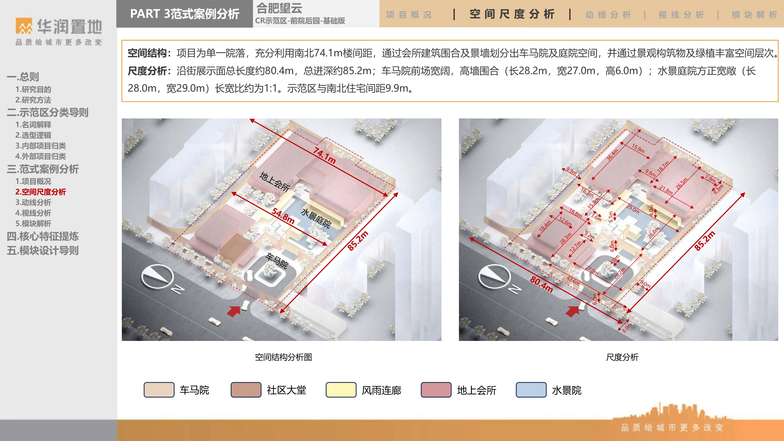 车马院与庭院空间尺度