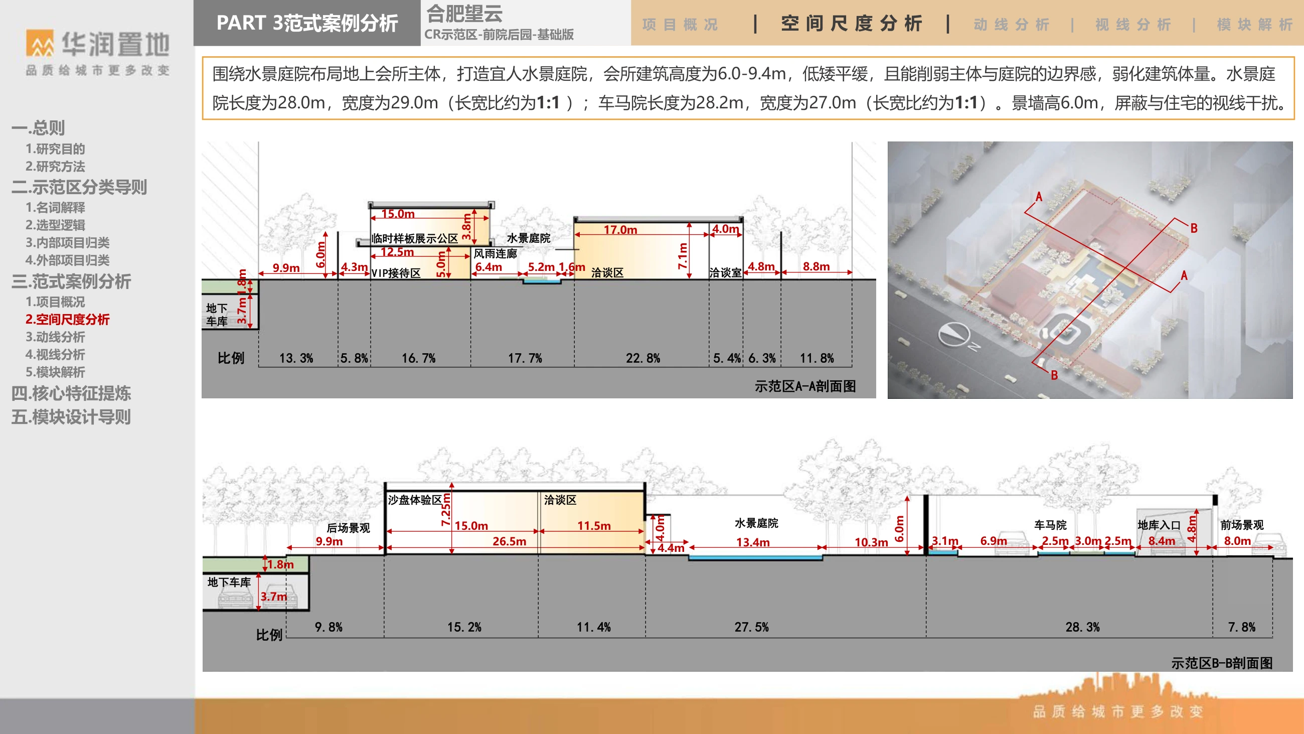 建筑围合与庭院剖面