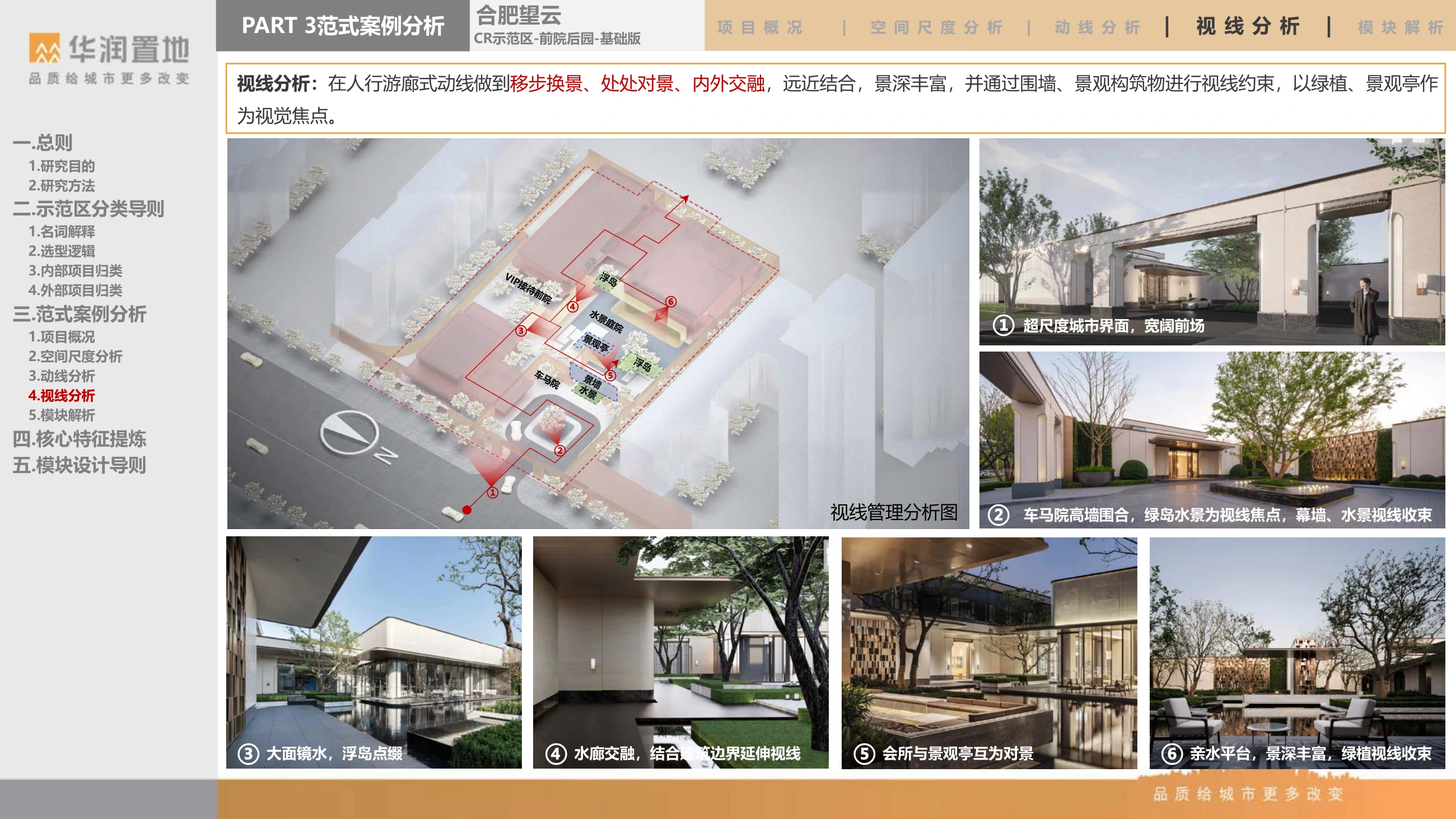 室内外视线关系