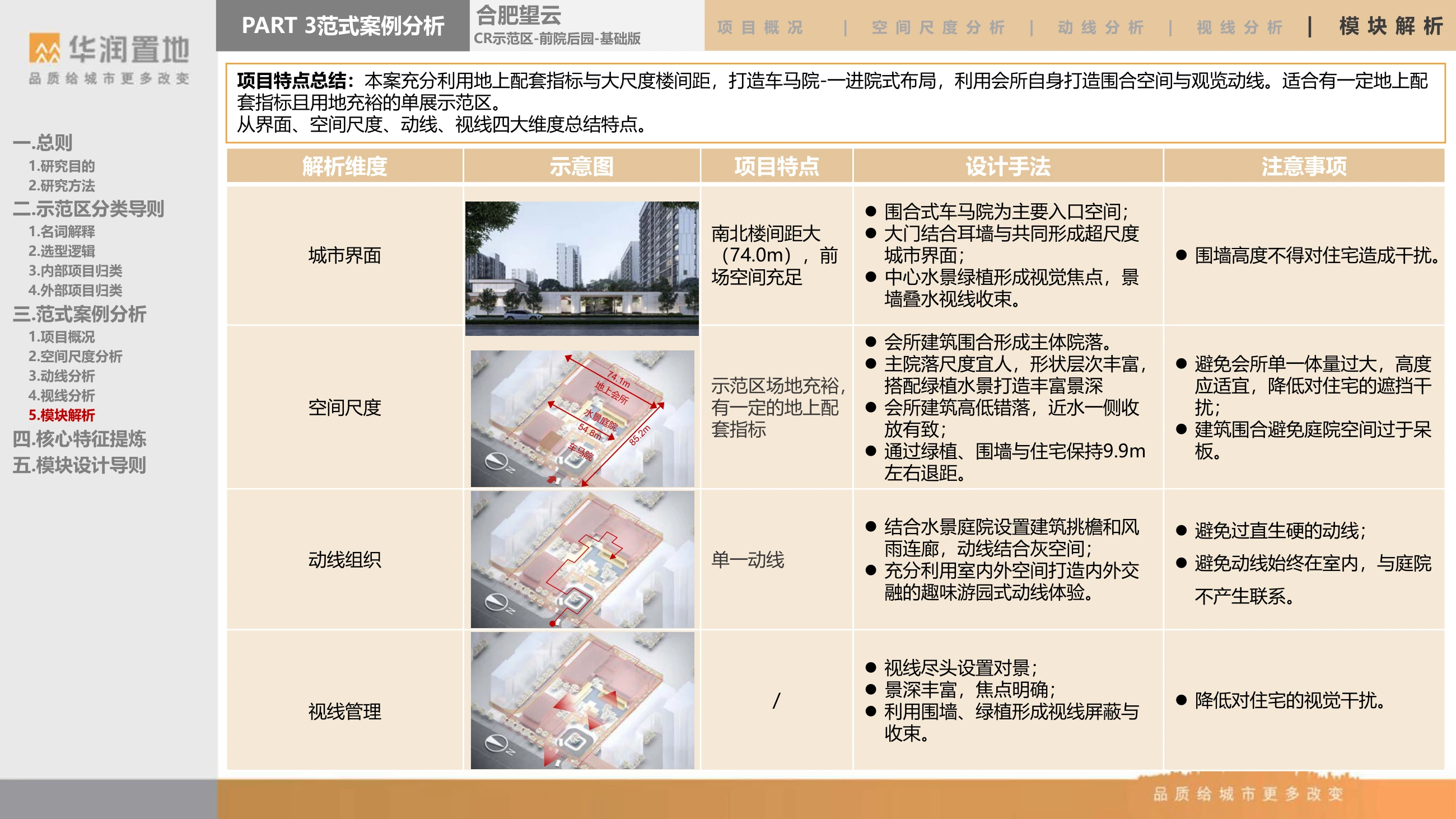 设计手法与适用条件