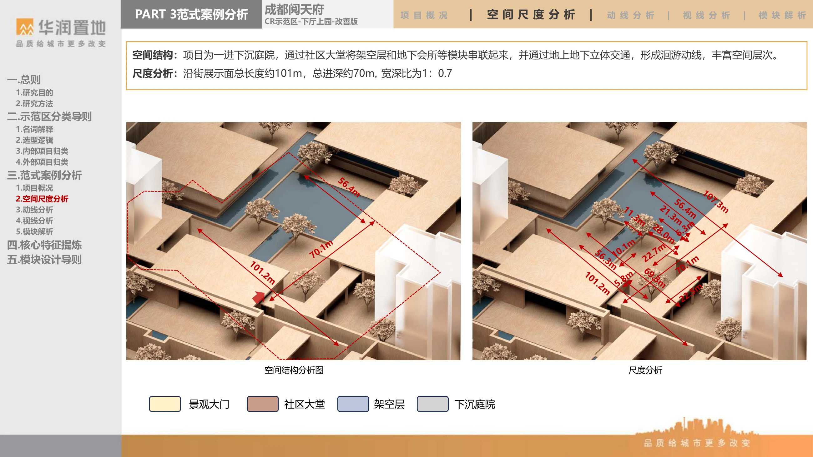 空间结构与尺度