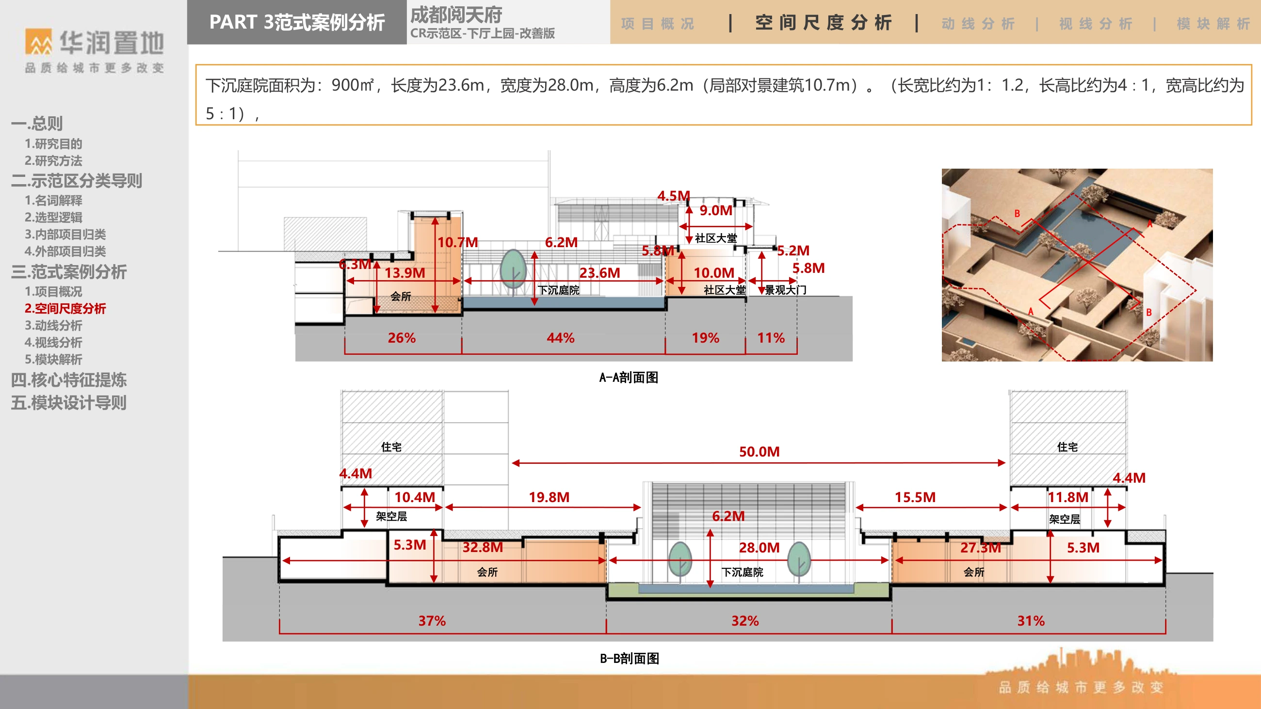 高差与庭院剖面