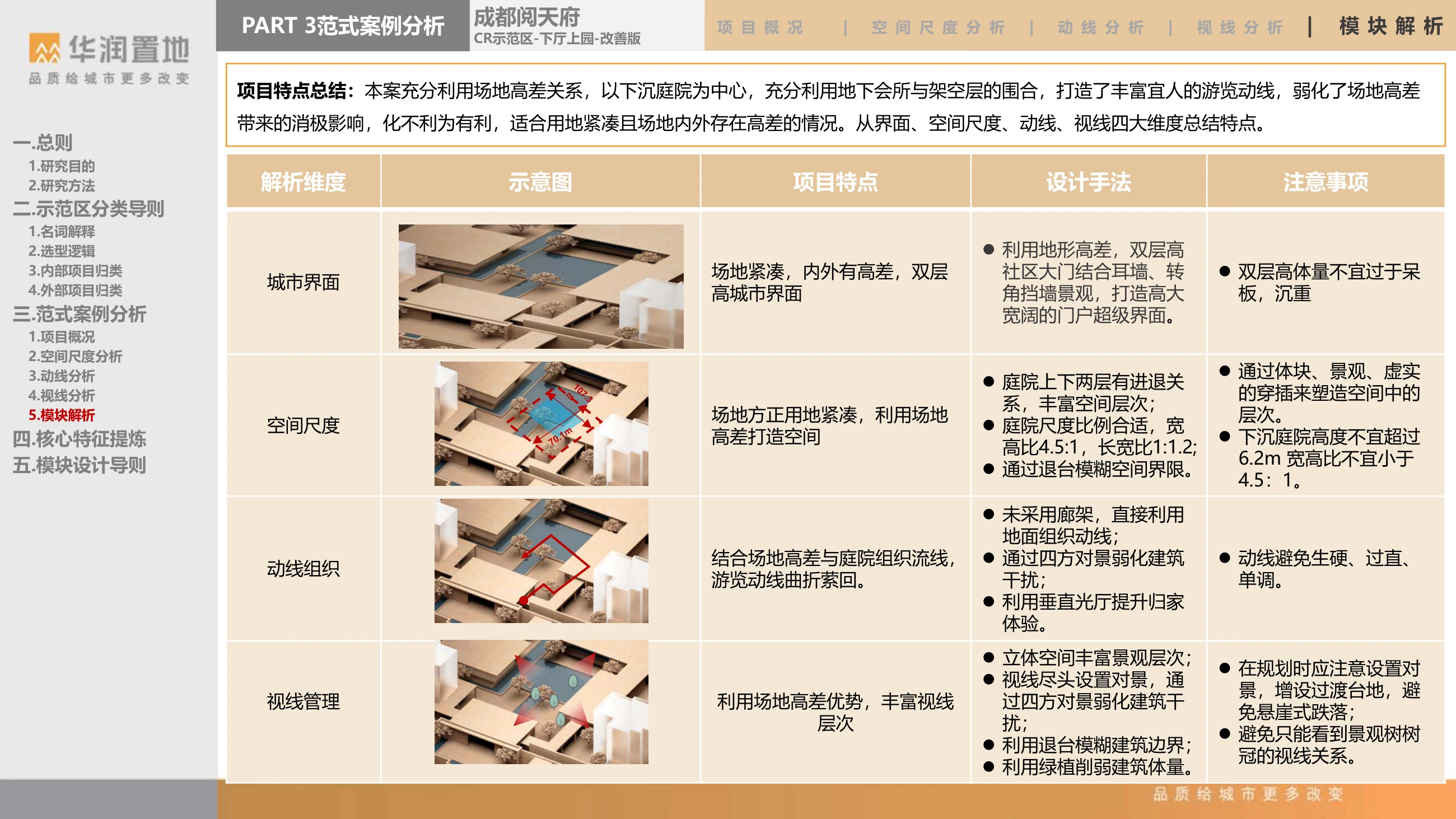 高差条件下的手法总结
