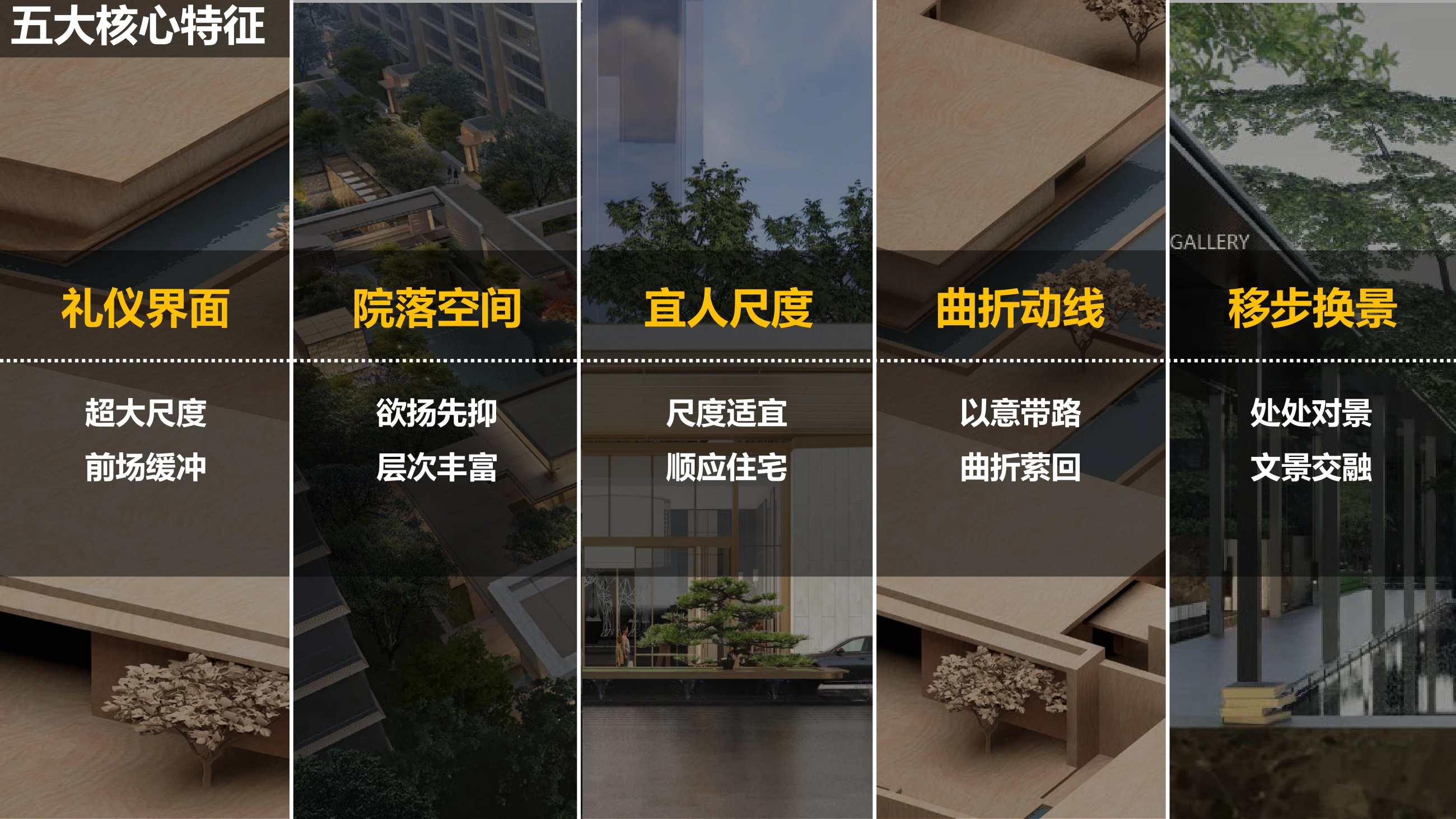 五大核心特征汇总