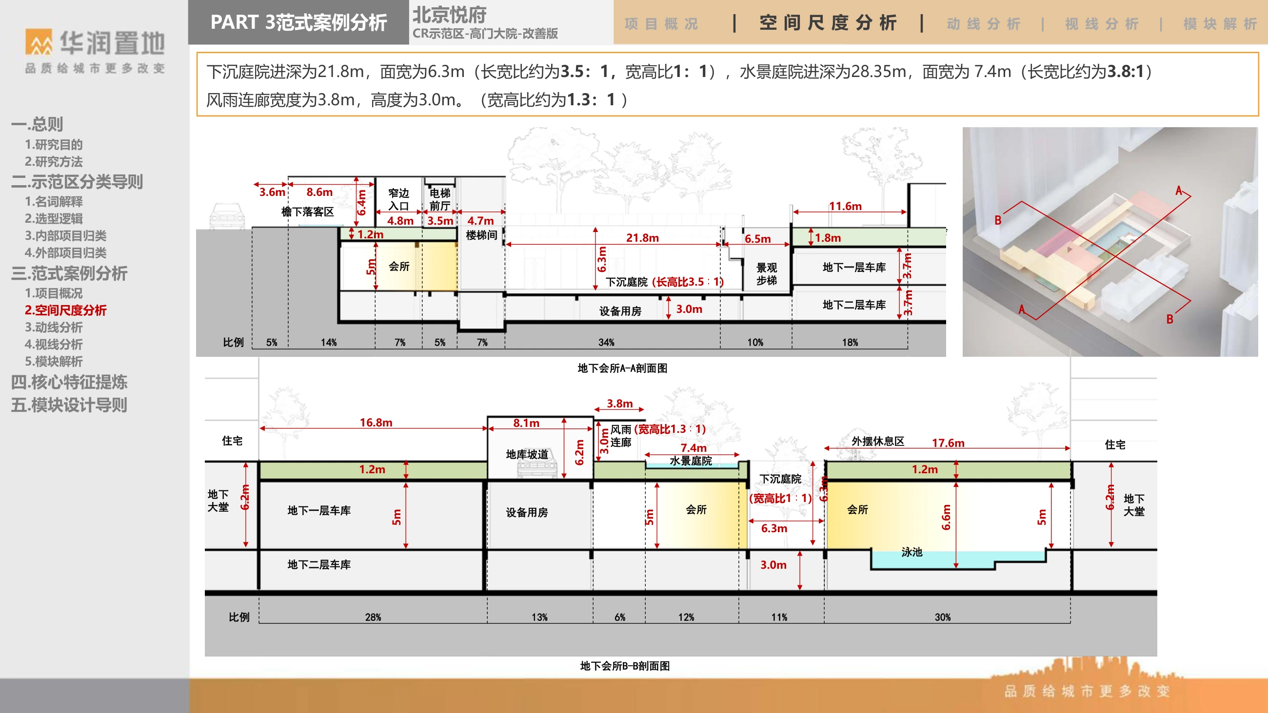 庭院及会所剖面
