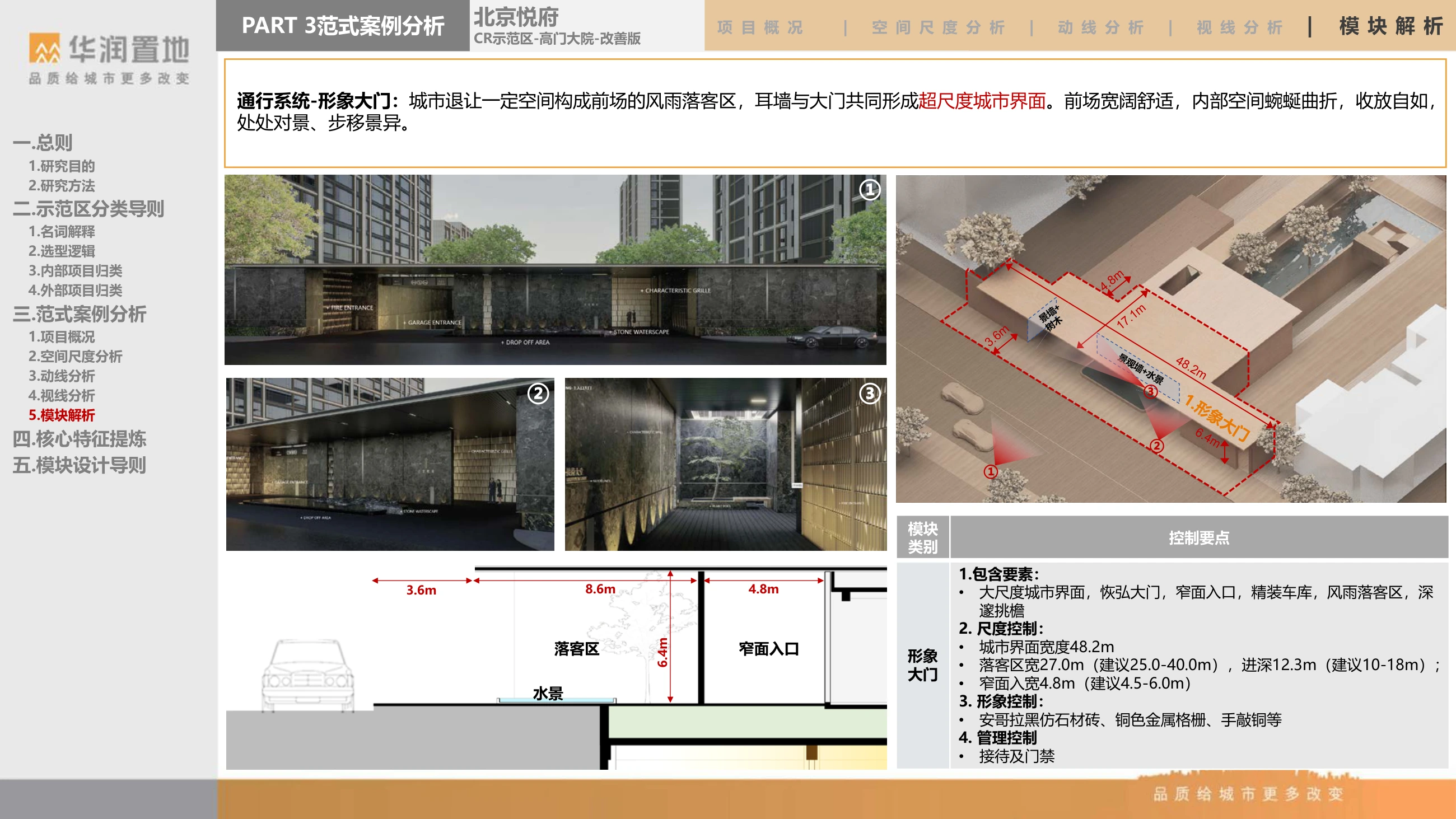 形象大门 · 要素、尺度与形象控制