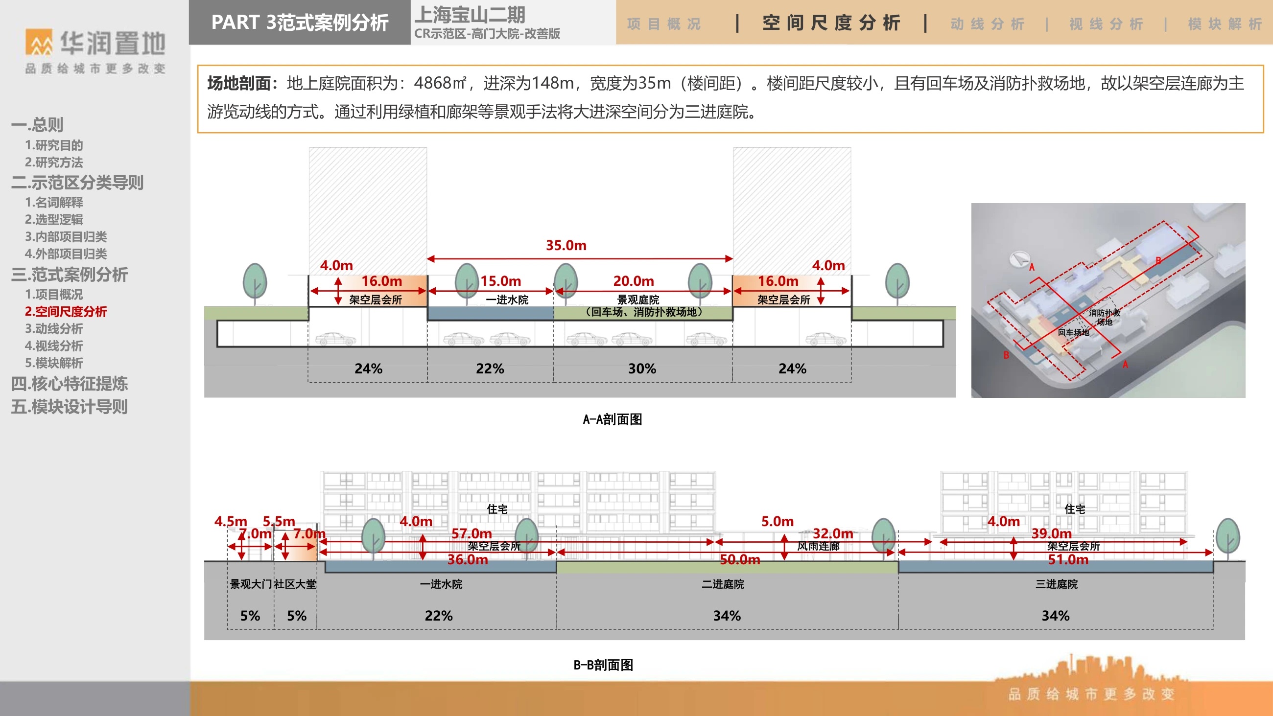 楼间距、场地与架空层剖面
