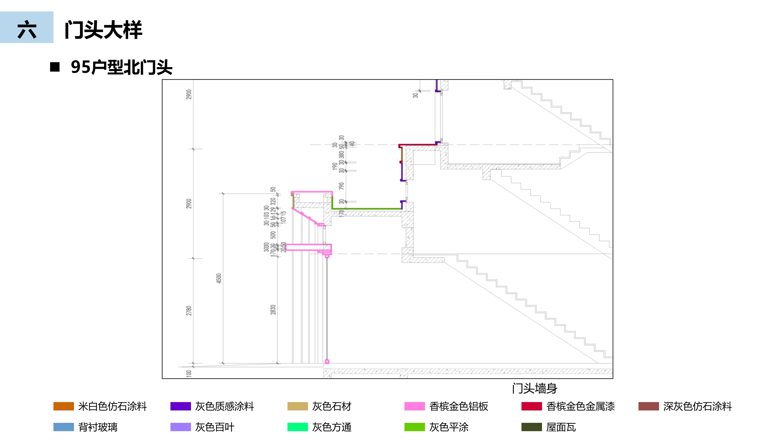 门头墙身与挑出关系