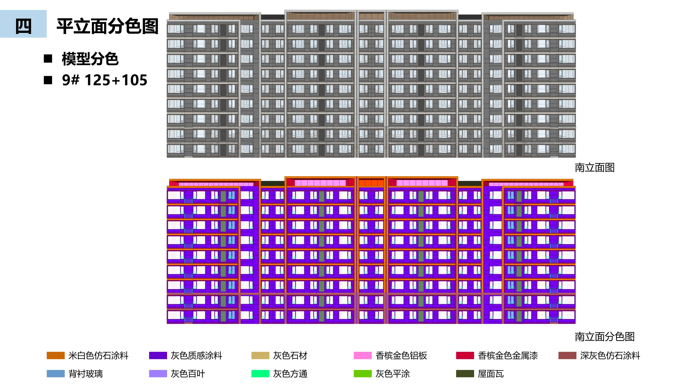 对应模型及材料分色