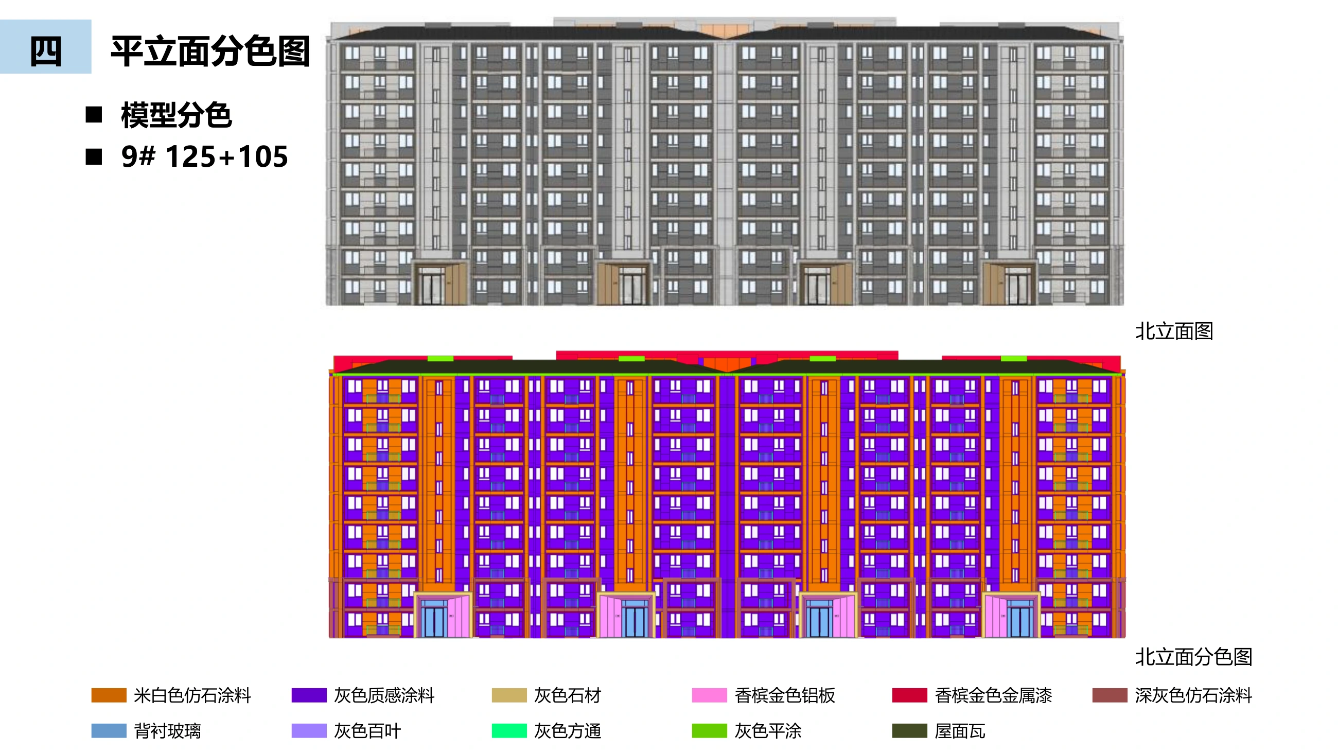 对应模型及材料分色