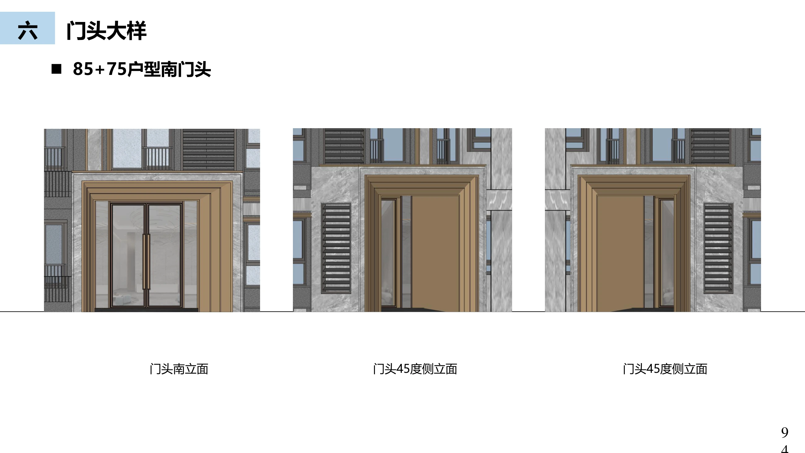 正面与两侧45°模型