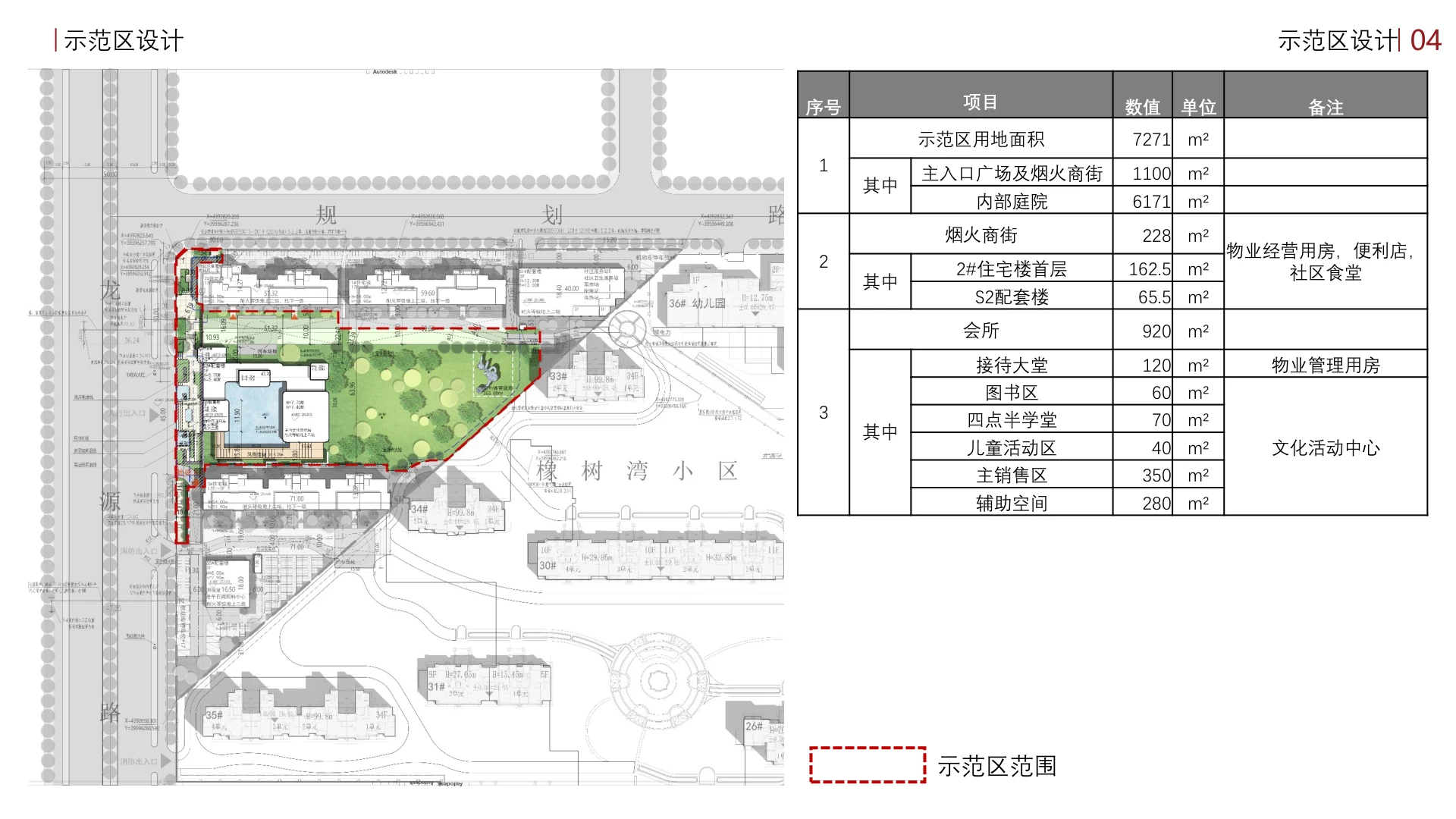 示范区范围与总体布局
