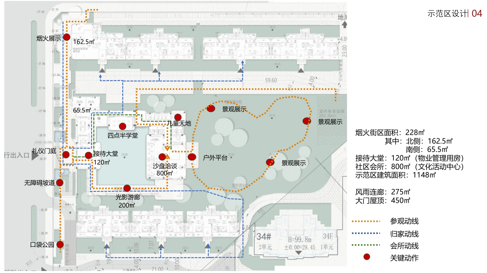 归家、参观与会所动线