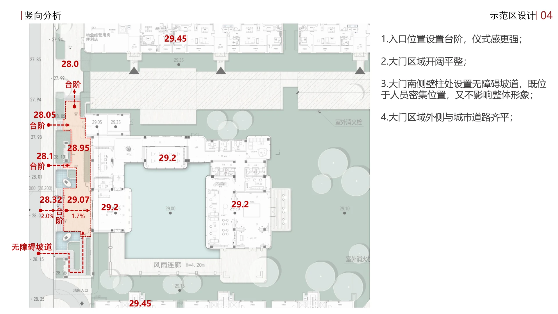 节点标高与无障碍衔接