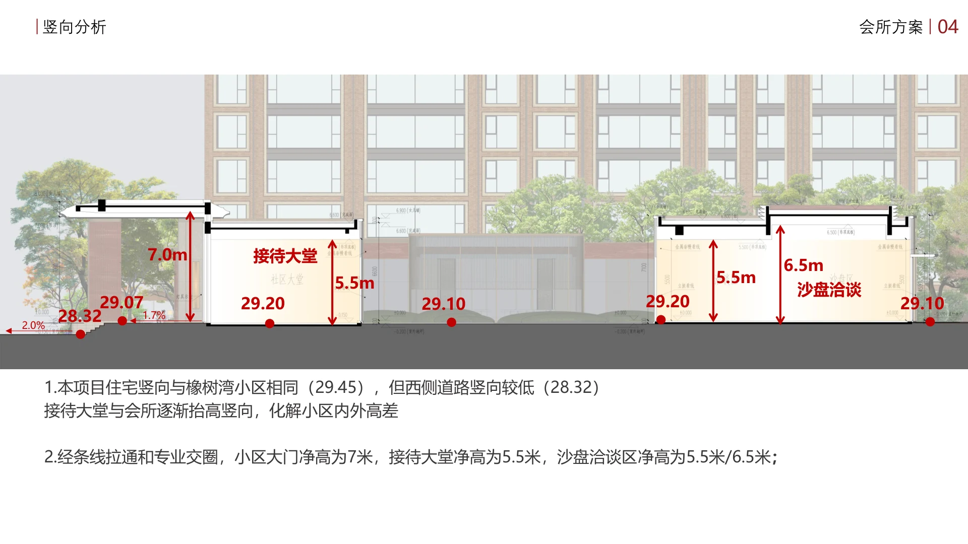 道路—大堂—会所竖向剖面
