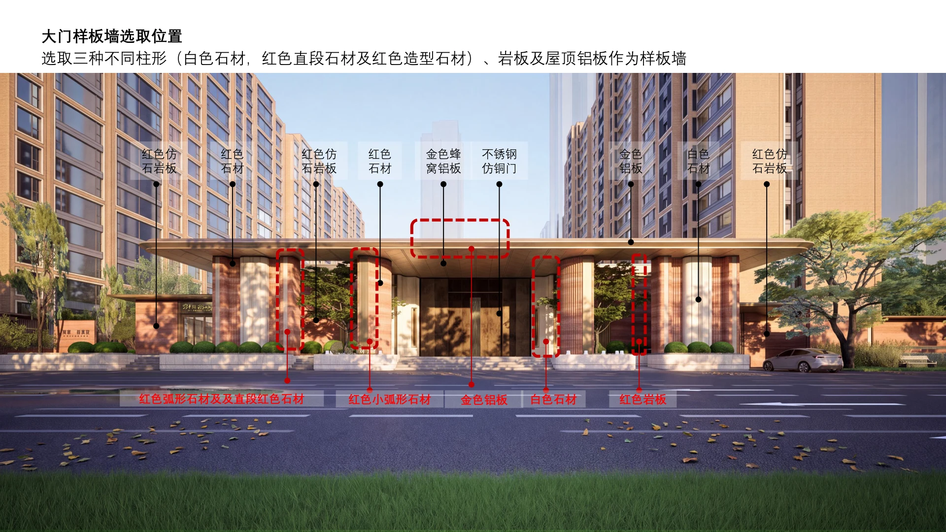 大门材料与样板选取