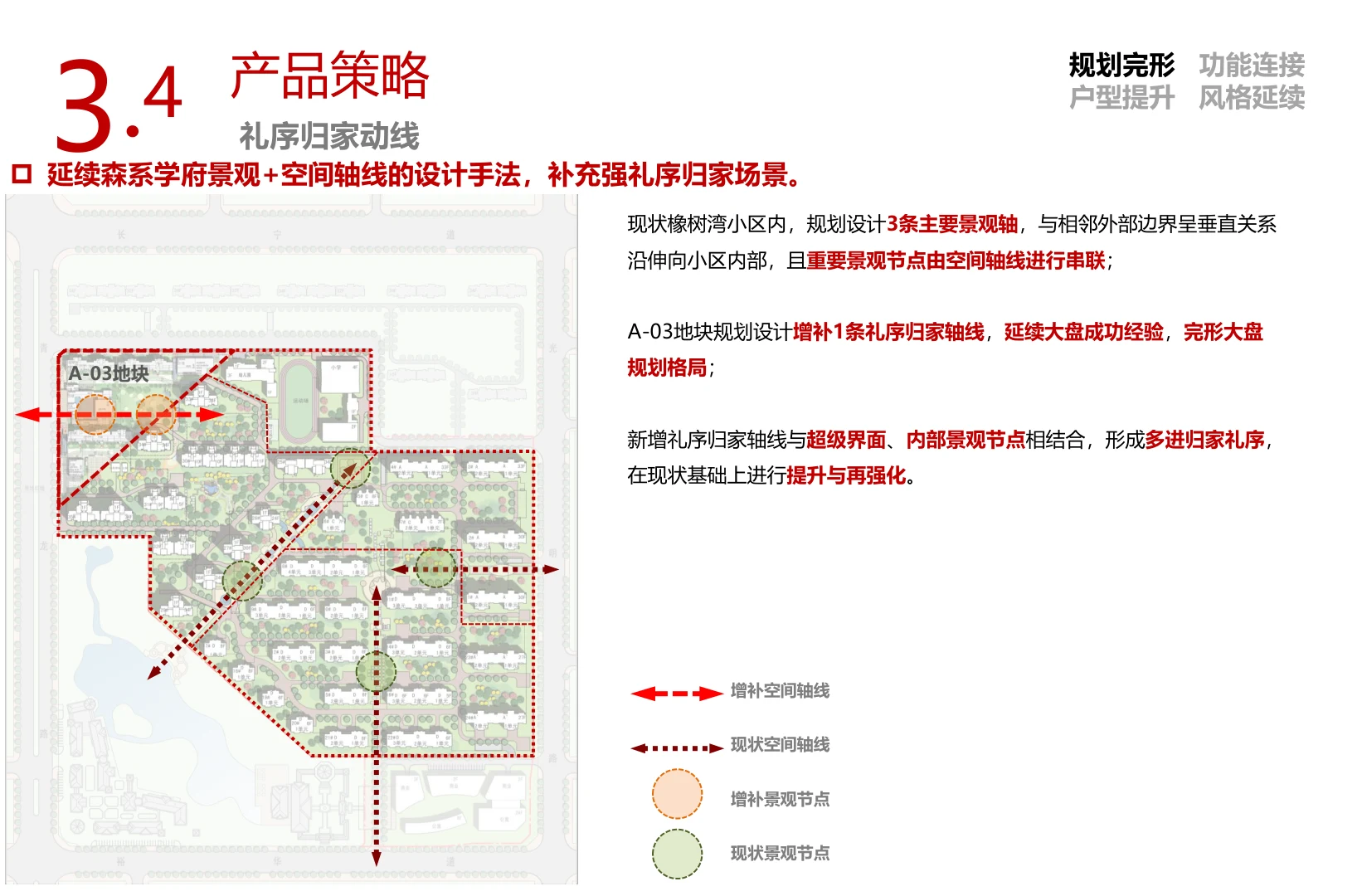 接续既有景观轴线