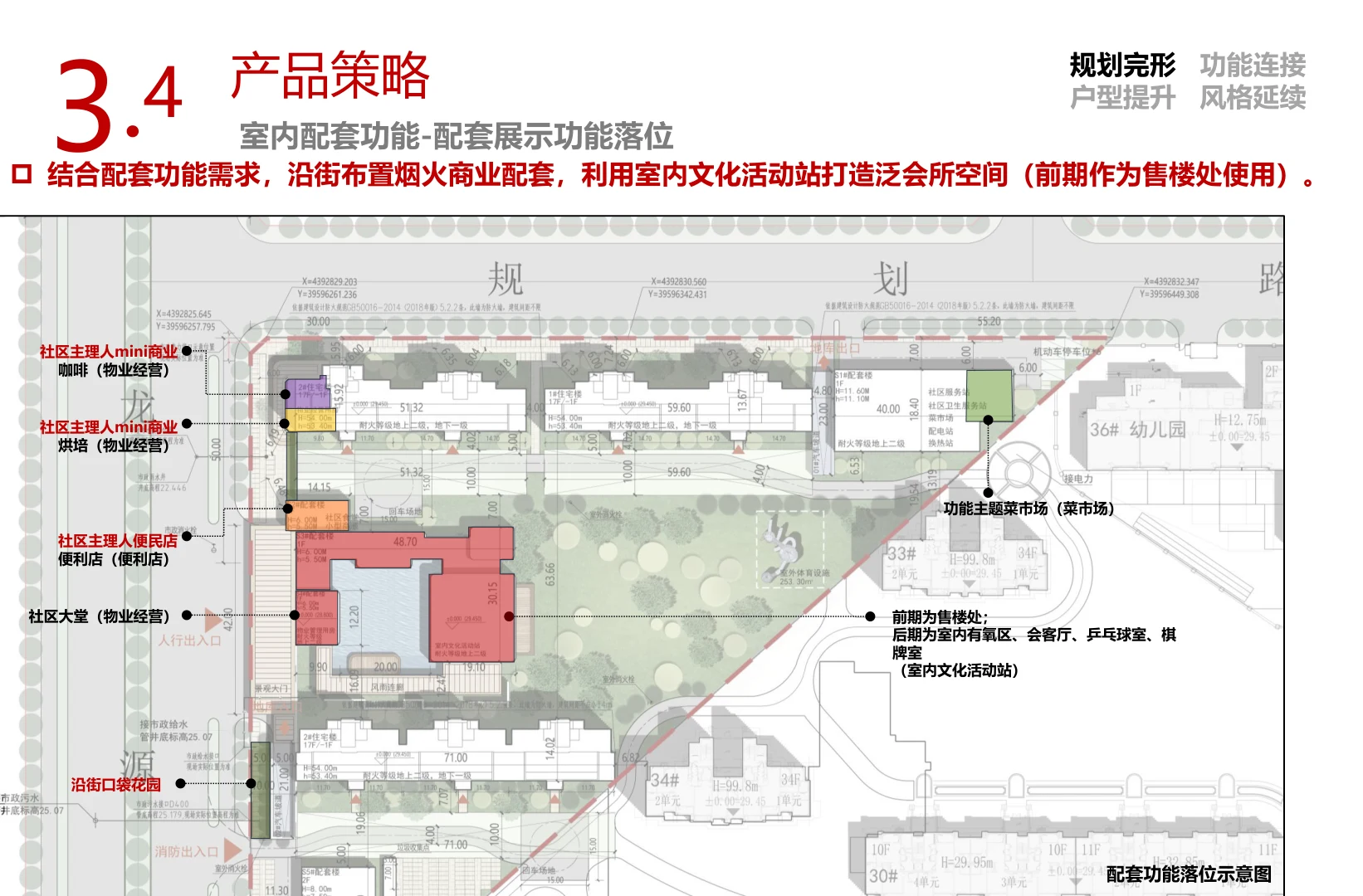 沿街配套与泛会所功能落位