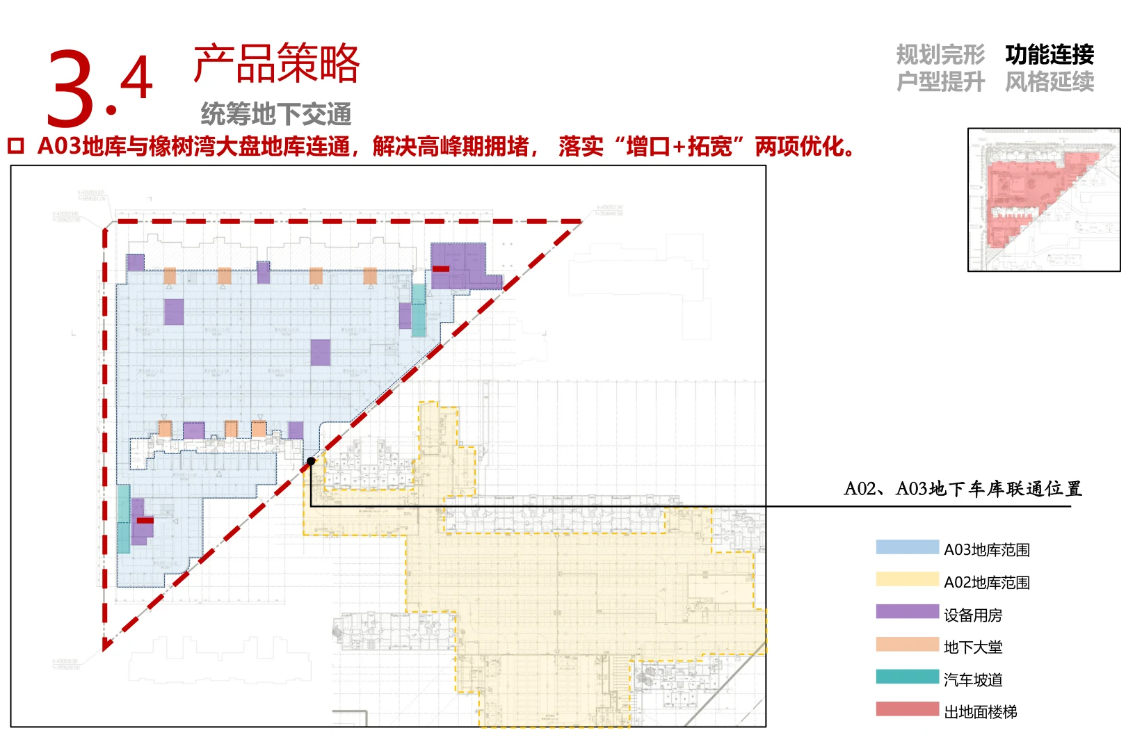 新老地库交通统筹