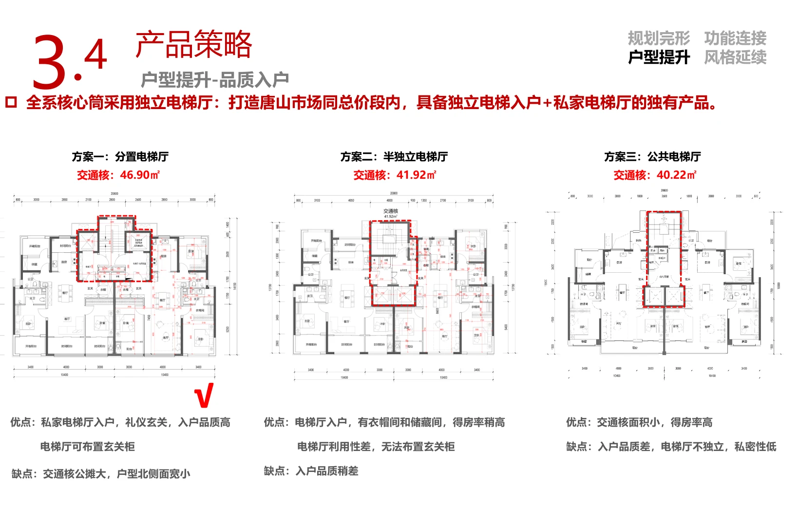 核心筒与独立电梯厅比较