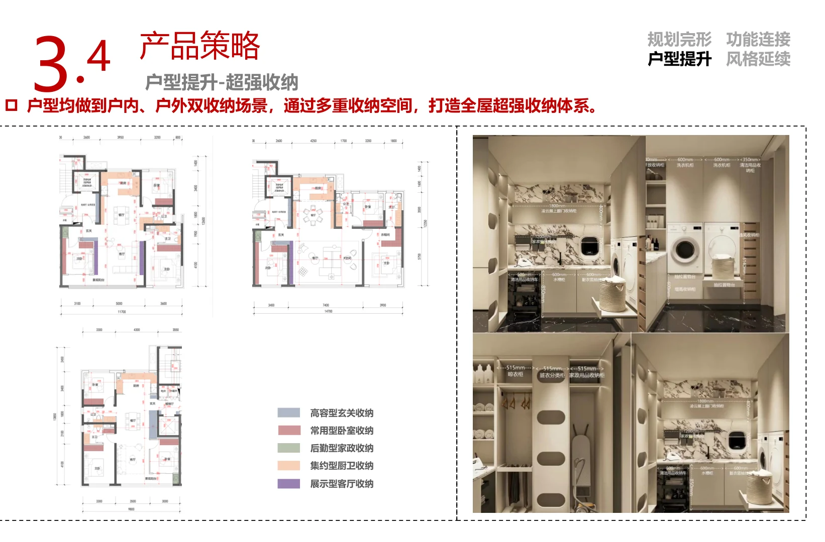 户内外收纳体系