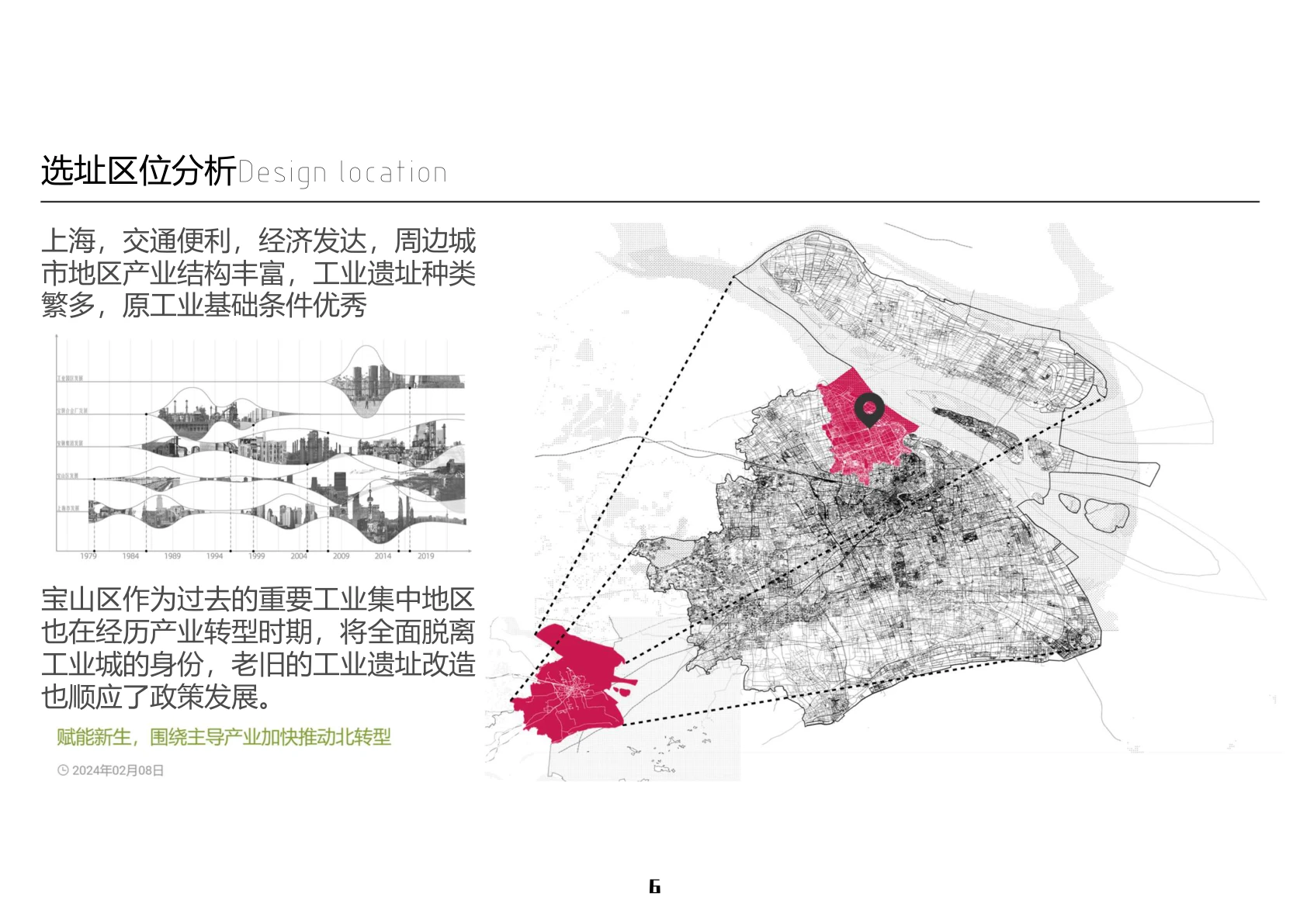 上海宝山区位分析