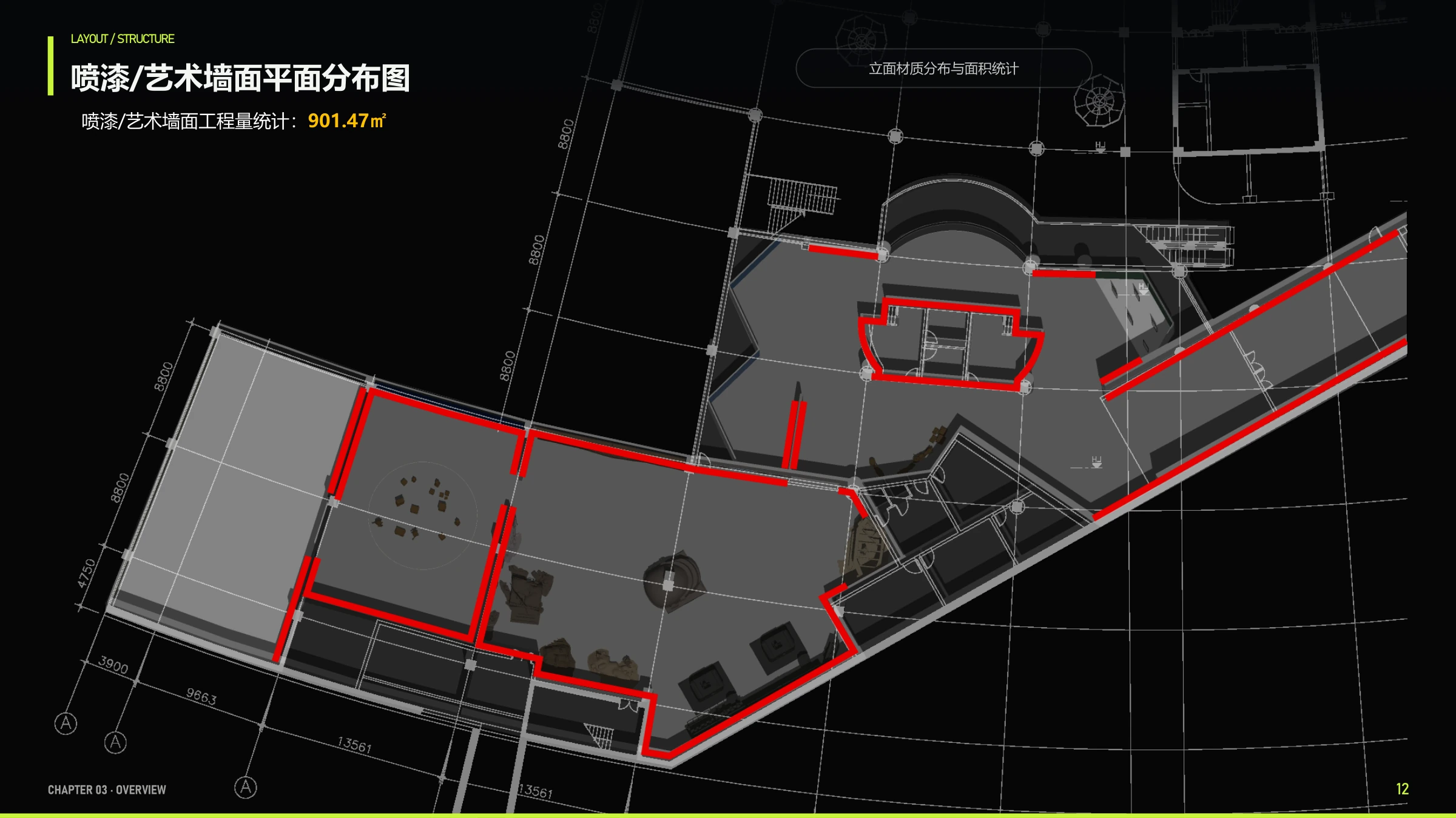 喷漆/艺术墙面分布