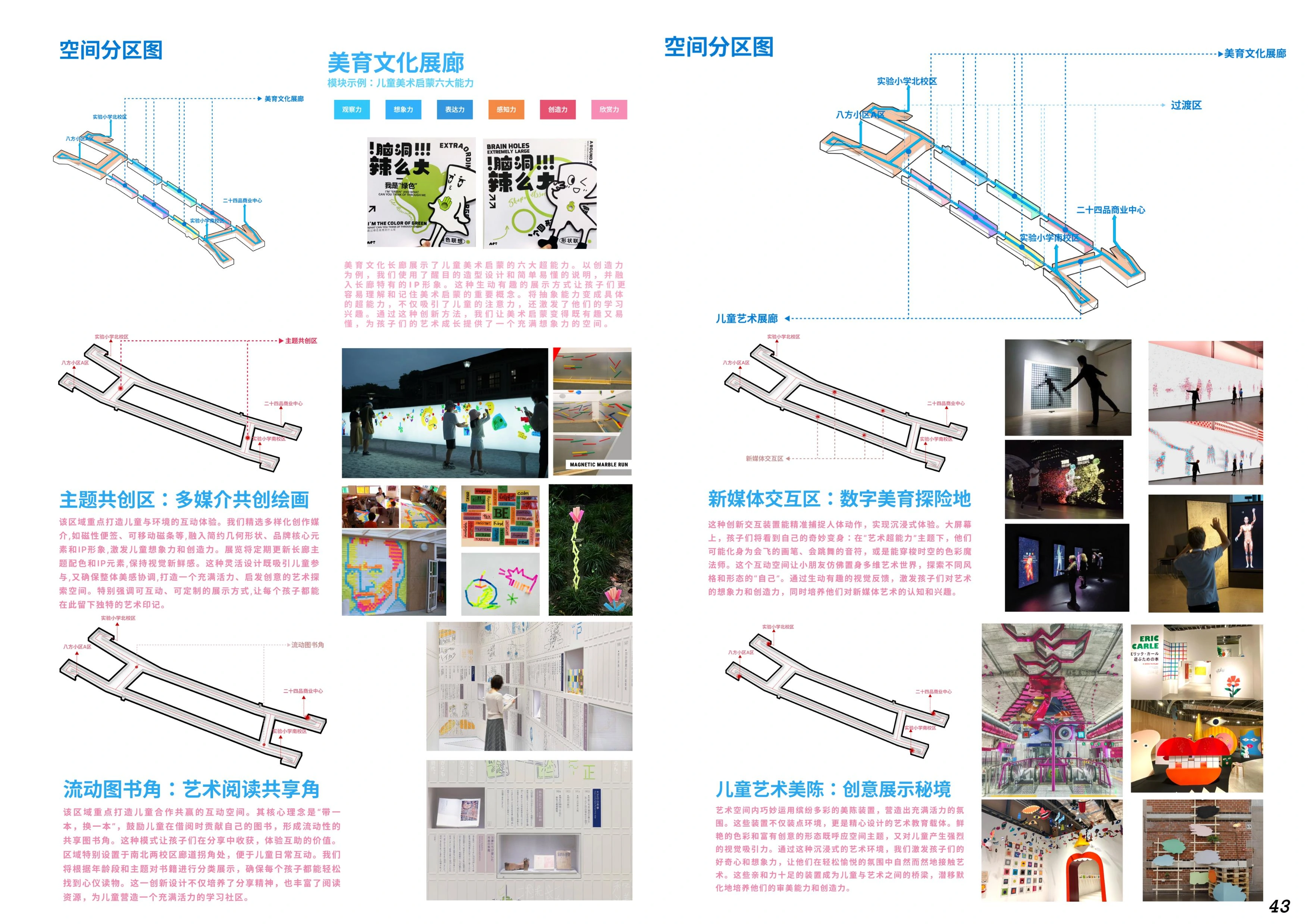 空间分区与参考意向