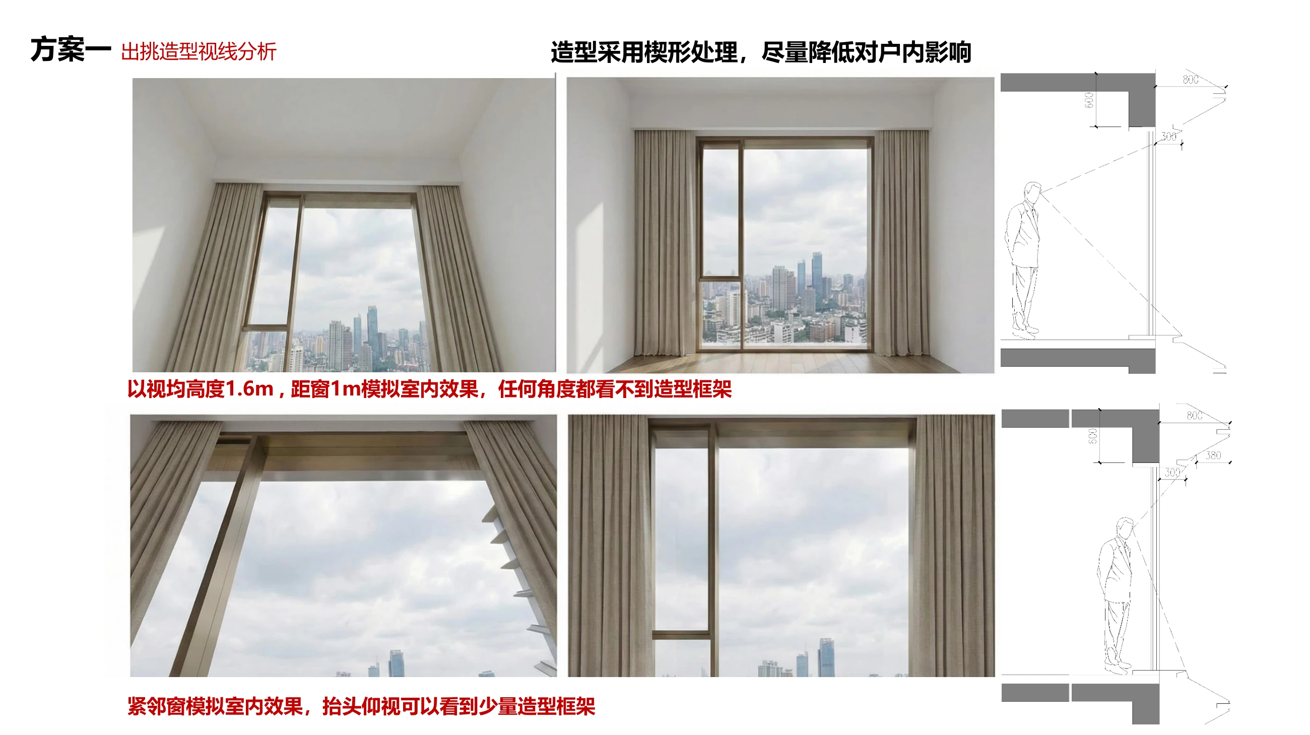 早期方案一 · 出挑造型视线分析